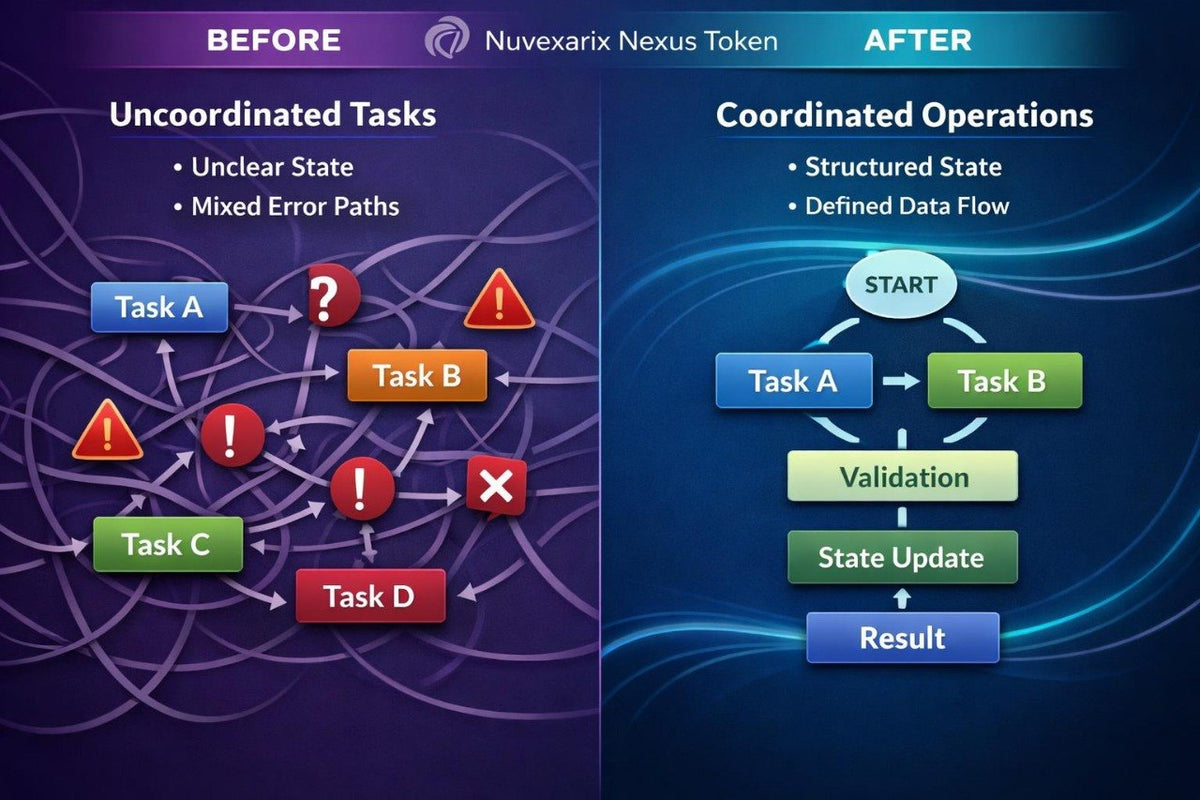 A digital infographic comparing 'Overloaded Structure' on the left with 'Integrated Program Structure' on the right, using a dark blue background and various colored boxes to represent software components, data flow, and state validation.